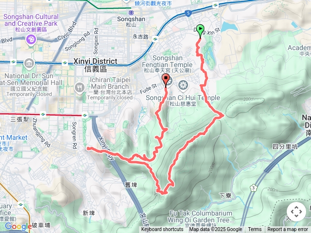 南港山-四獸山連走