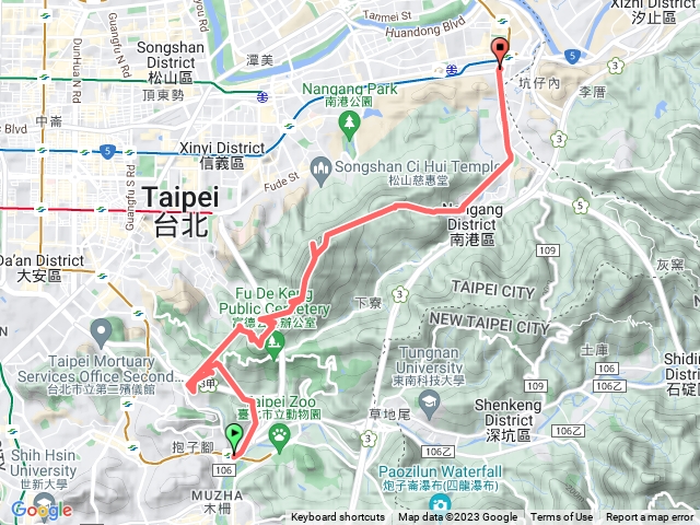 木柵高工到中華科大