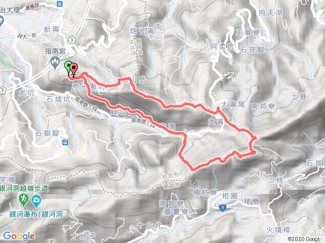 猴山岳登山步道，貓纜指南宮站，猴山岳前峰，猴山岳主峰，阿柔洋山，二格山，綠豆湯鞍部，南邦寮山，岐山古道