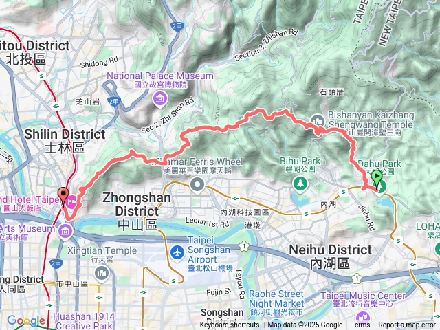 第五段大縱走+圓覺步道