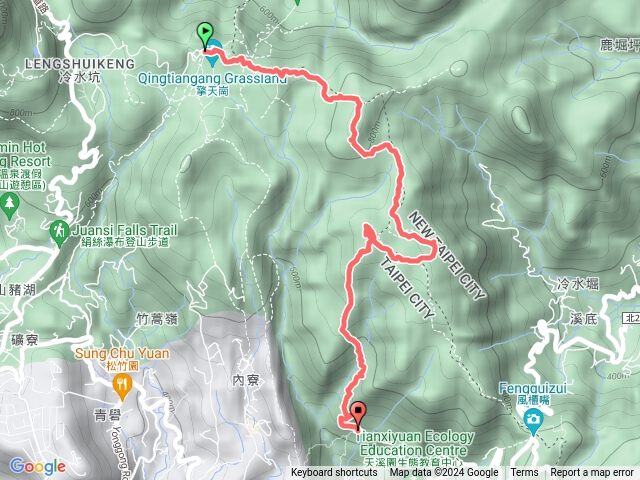 擎天崗→頂山北峰→北五指山→高頂山→荷蘭古道→至善路三段