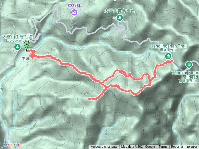 橫嶺山步道（笛吹山、沙蓮山、橫嶺山）