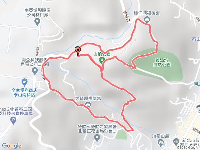 泰山琦頭步道