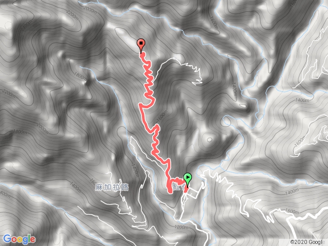 20201009紅香部落-白姑大山最後停車處登山口