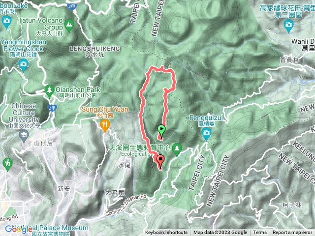 荷蘭古道、內雙溪古道、瑪礁古道