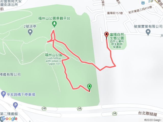 富陽生態公園初探