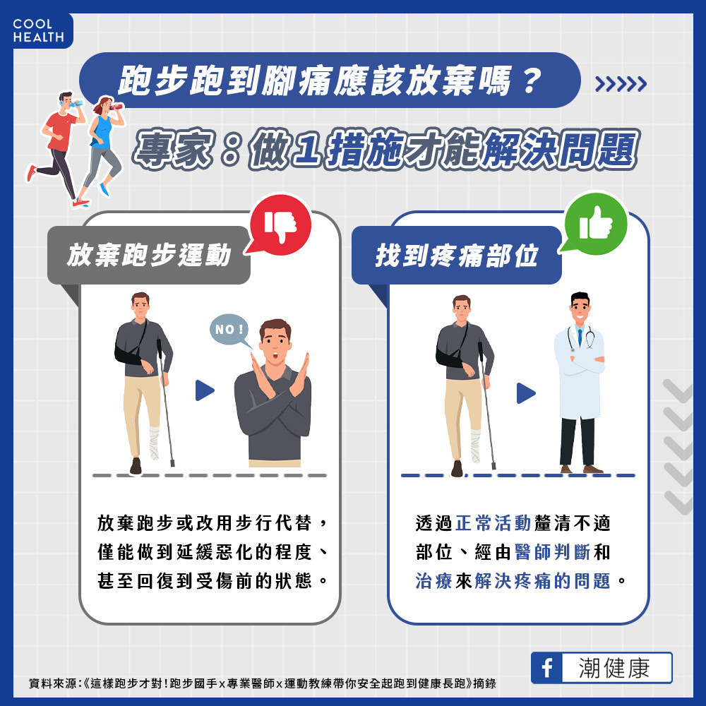 跑步腳會痛就不要再跑了? 專家:無法解決根本問題 跑步腳會痛就不要再跑了? 專家:無法解決根本問題