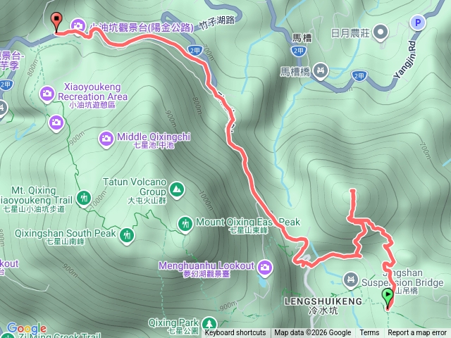 雞心崙、七股山、小油坑連走