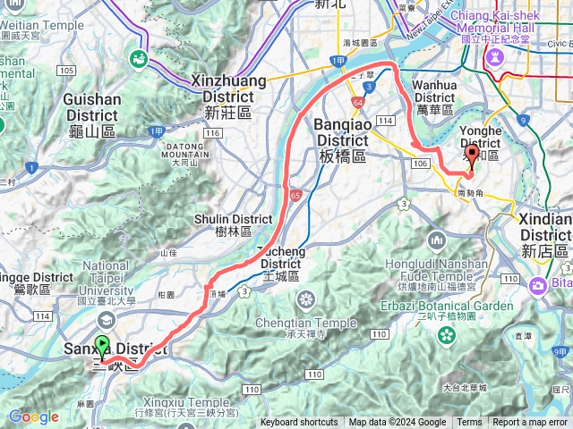 新北市河濱自行車道(三峽老街到中和四號公園)