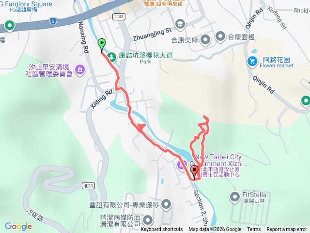 白雲登山步道健行