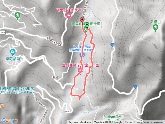 迷糊步道環走喝咖啡