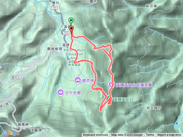 香蕉園上天文台O遶