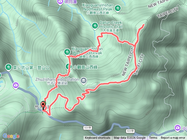 小觀音山小O型縱走