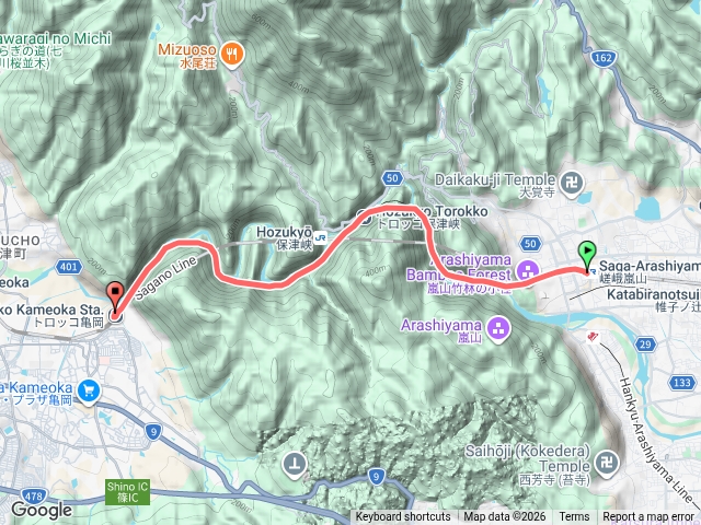 峨嵯嵐山小火車