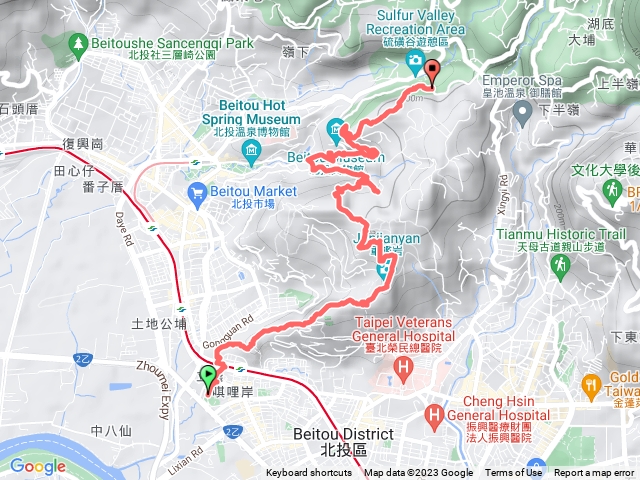 軍艦岩到硫磺谷