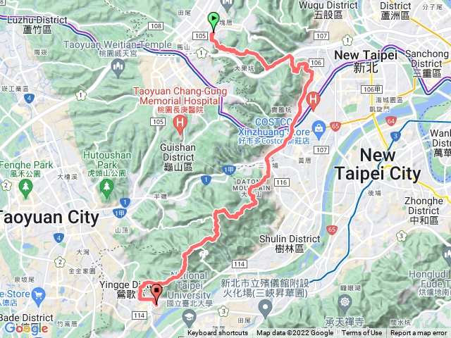 大台北天際線第八段：林口鶯歌縱走