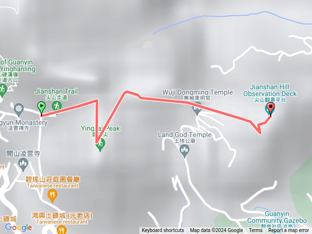 2024觀音觀鷹尋寶任務觀音山、尖山(占山)登山步道