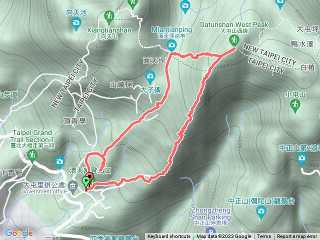 大屯西南稜上西峰下清天宮O型