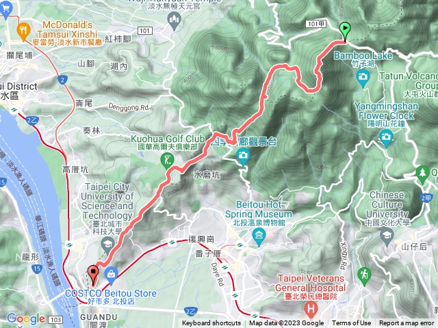 鞍部-大屯山-二子坪+台北大縱走第一段-關渡