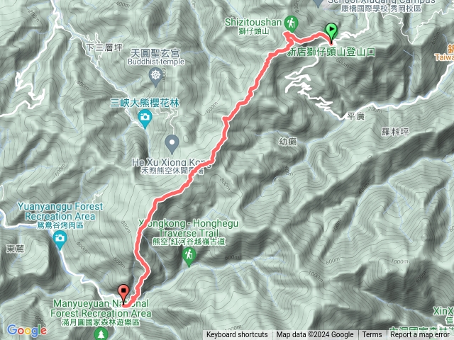 獅熊縱走+小土匪洞、觀音洞（佛祖洞）