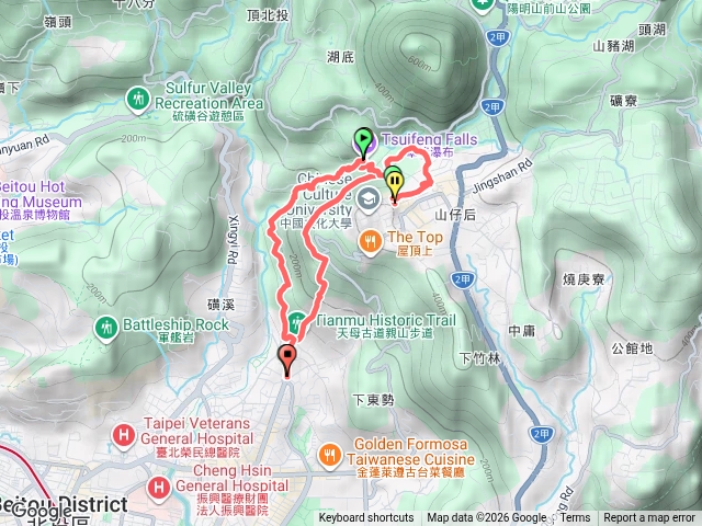 天母水管步道預覽圖
