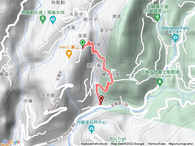平溪步道