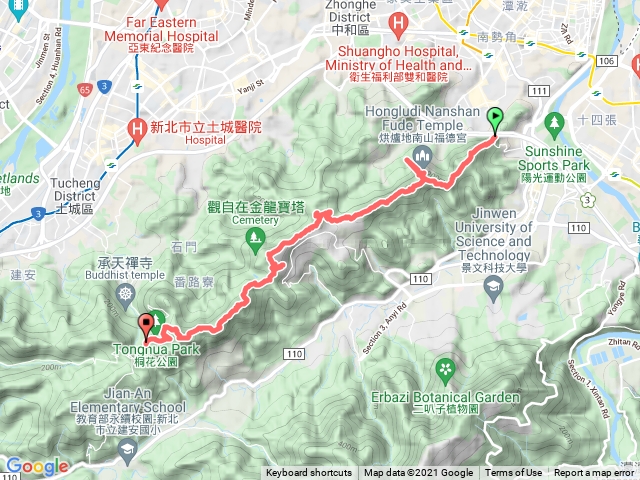 20211211台北天際線