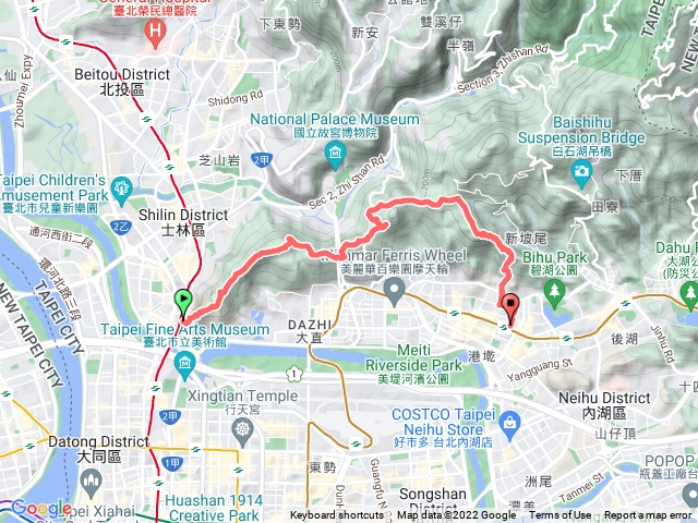 劍潭山金面山