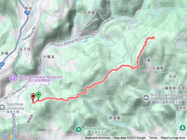 大縱走第五短劍南路到乘風堡