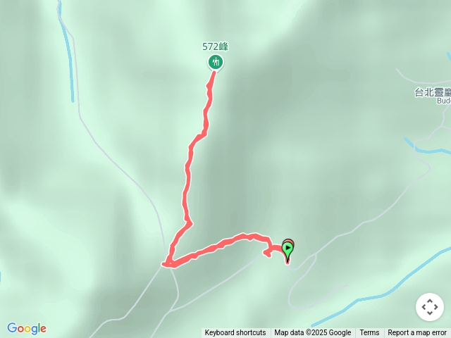 三叉坑大埤東林寺～大埤嶺～572峰除草修徑之旅！