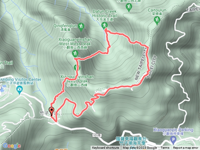 小觀音山小O縱走