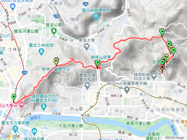 劍潭山-金面山走走