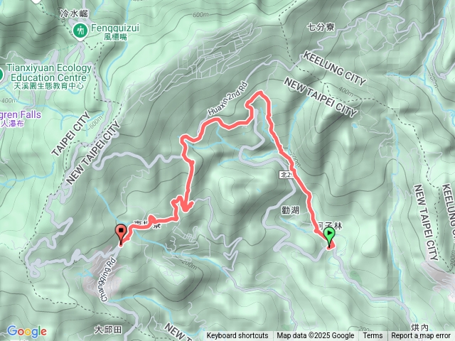 20250722汐止-柯子林站-五指山古道-重柔橋-友蚋山南峰-汐萬路12.1K-火燒坪山-慈聖佛堂-老爺山莊站