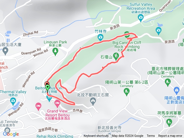 北投文物館石壇山大炮岩環走