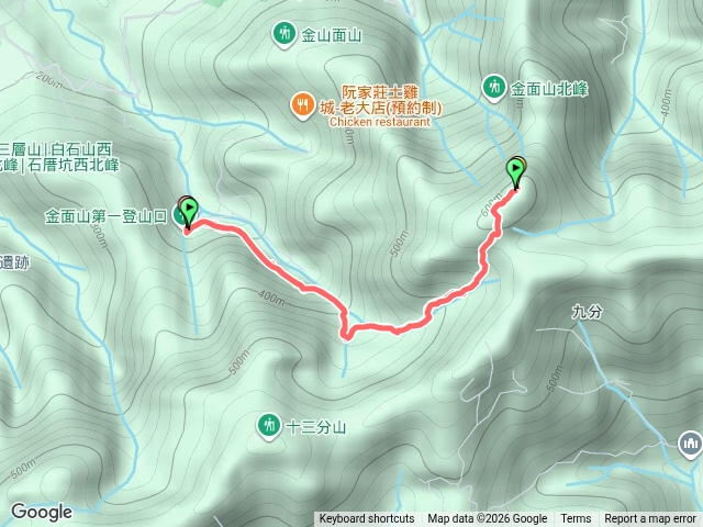 金面山第一登山口來回預覽圖