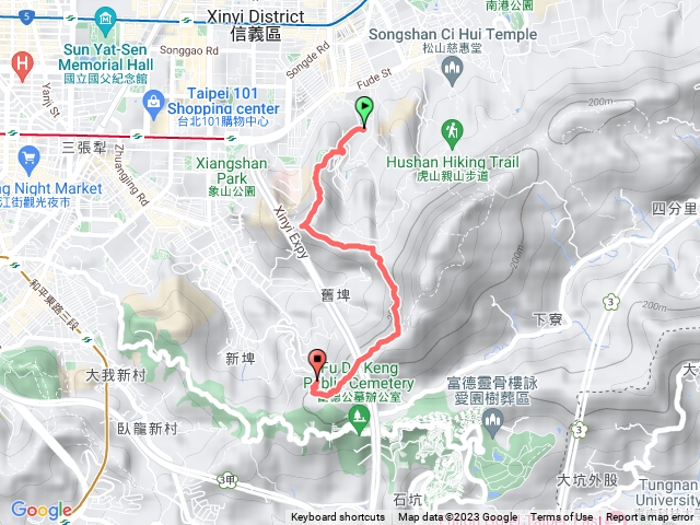 永春崗公園上象山、妙高台下挹翠山莊