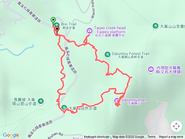 20250627小溪頭環狀步道