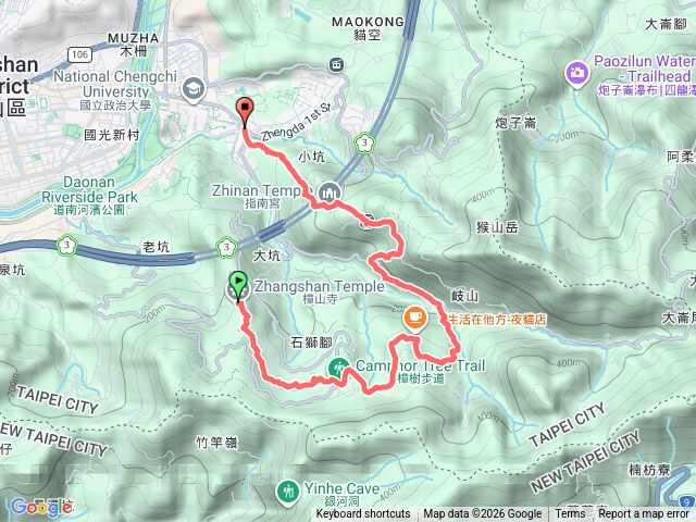 2026臺北大縱走臺北大縱走第七段：世界山莊至飛龍步道政大後山202602271435預覽圖