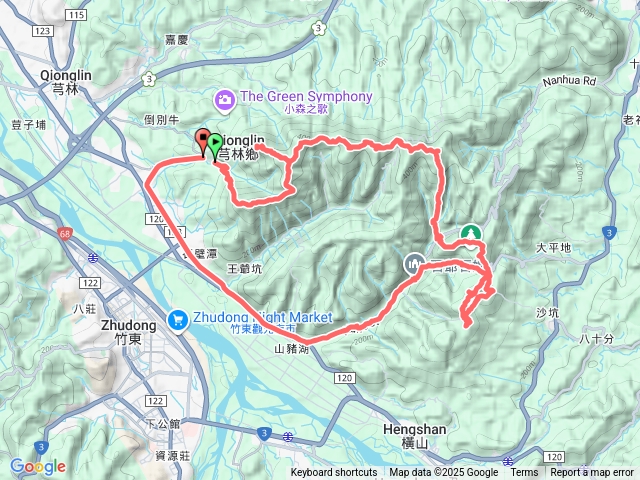 [記錄] 好貴的飛沙縱走