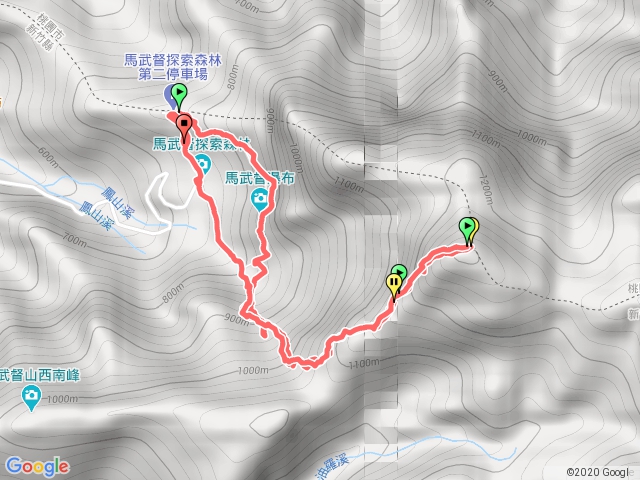 馬武督森林步道-外鳥嘴山來回連走