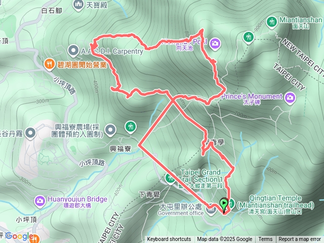 202596（六）興福寮橫斷8字走