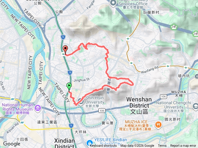 景美站-集應廟-竹林公廟-圳後山-仙跡岩-景美山-釣魚台-海巡署歩道-福安宮炭窯土地公-麥田支線-興