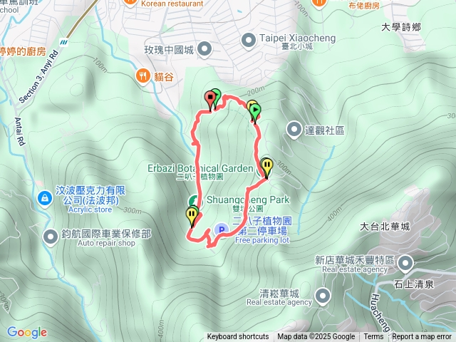 二叭子植物園O型健走