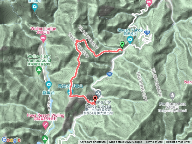 羅馬縱走逍遙遊