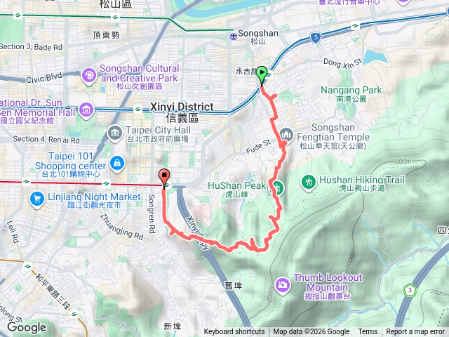 四獸山縱走（後山埤到象山）預覽圖