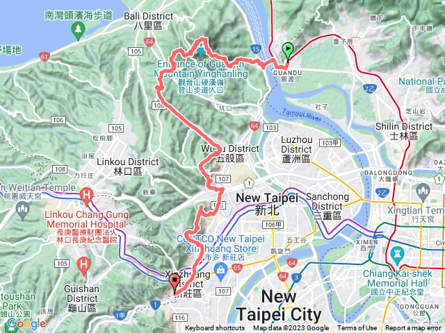 大臺北天際線第七段關渡迴龍縱走(魯地圖版)