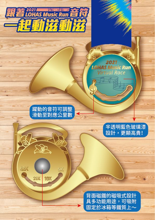 樂活報名網 - 2020 LOHAS Music Run Virtual Race-