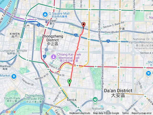 金山南路二段(師大)到金山北路(三創)