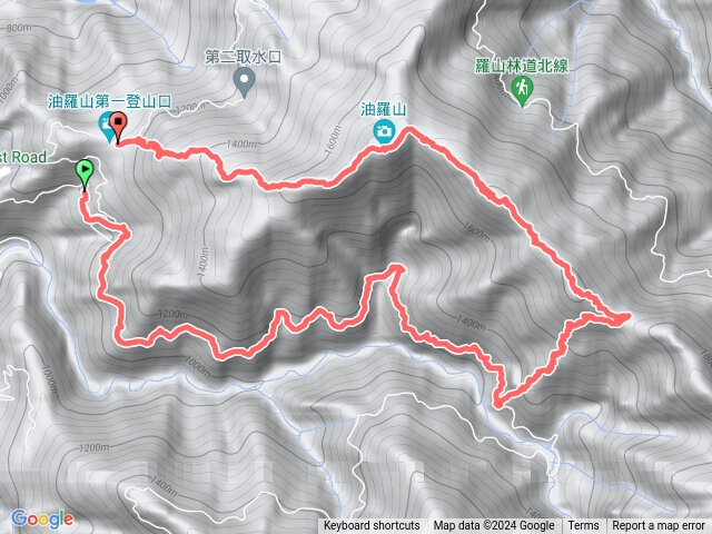 20240203羅山南線霞山第二登山口上油羅