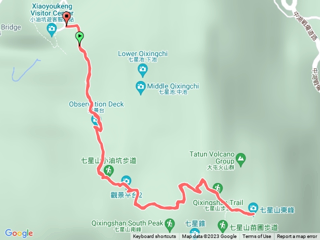 七星山主峰東峰